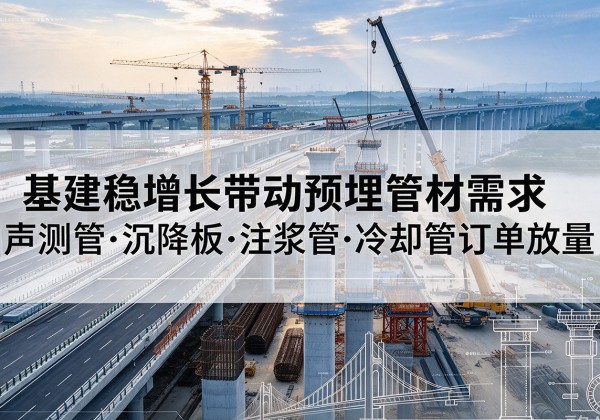 润州基建稳增长带动预埋监测管材需求，声测管、沉降板、注浆管订单持续放量